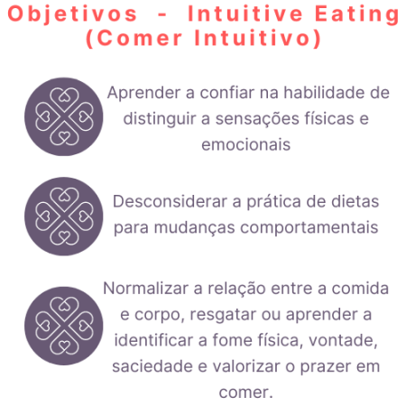 RECONEXÃO COMIDA MENTE E CORPO (1)